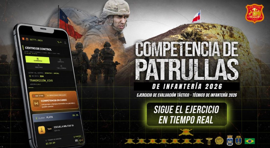 Sistema EETTI: Ejercicio de Evaluación Táctica Técnica de Infantería, siguiendo la competencia en vivo